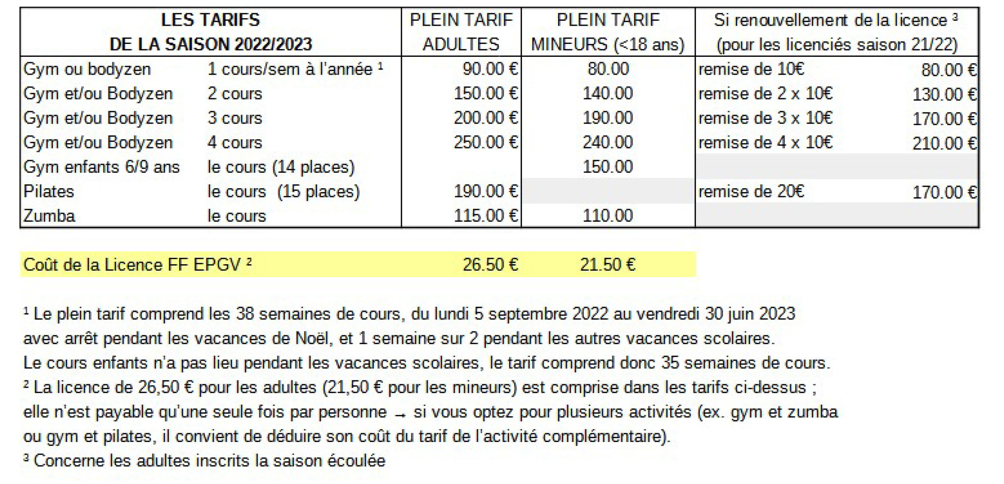 infos tarif gym saison 2022 2023